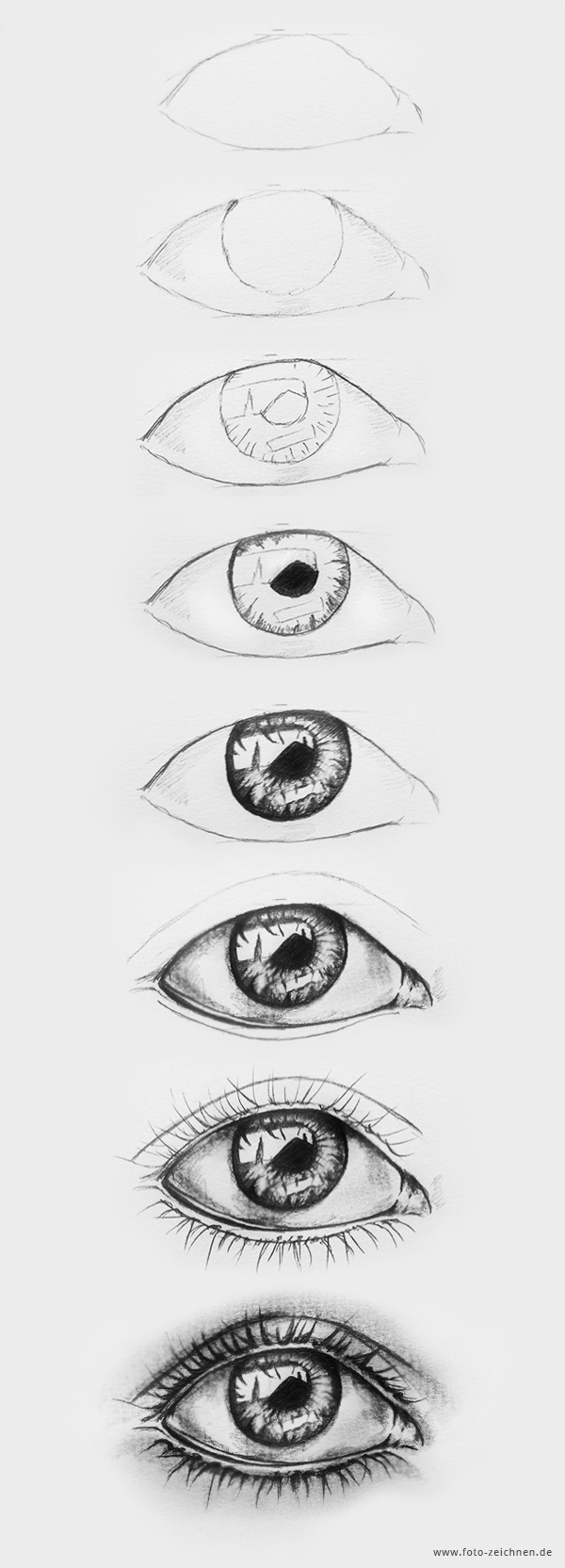 Augen zeichnen lernen